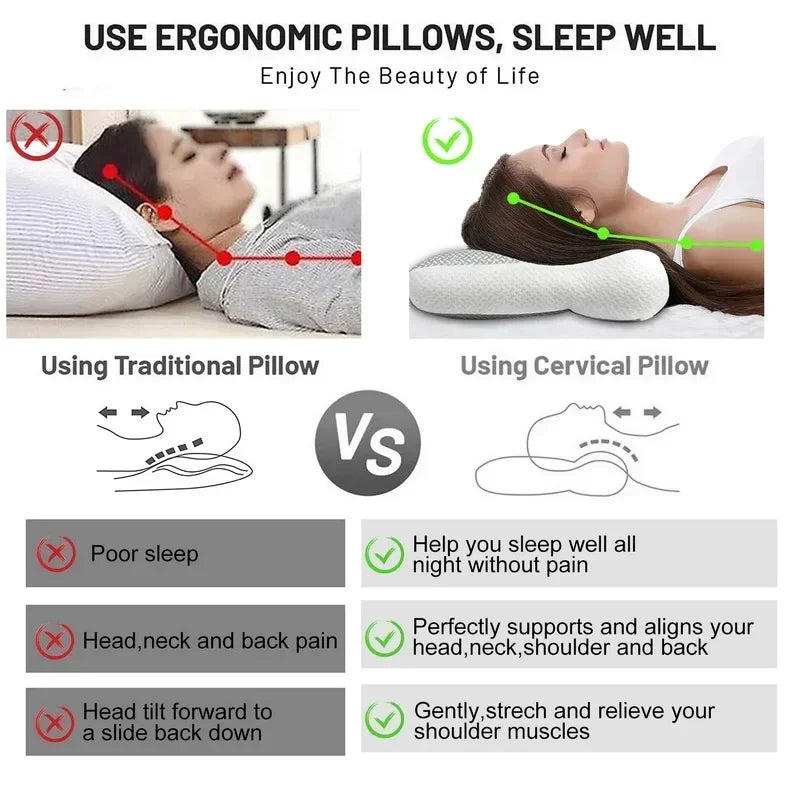 Super Ergonomic Pillow Orthopedic All Sleeping Positions Cervical Contour Pillow Neck Pillow for Neck and Shoulder Pain Relief