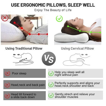 Super Ergonomic Pillow Orthopedic All Sleeping Positions Cervical Contour Pillow Neck Pillow for Neck and Shoulder Pain Relief